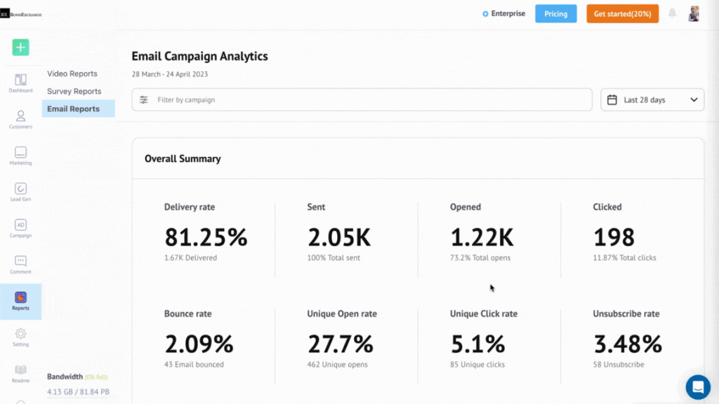 Show’s email marketing platform provides in-depth email statistics.